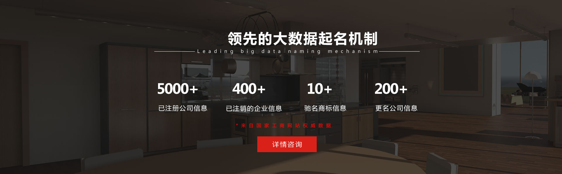 合肥公司起名網(wǎng)合肥企創(chuàng)的大數(shù)據(jù)起名機制